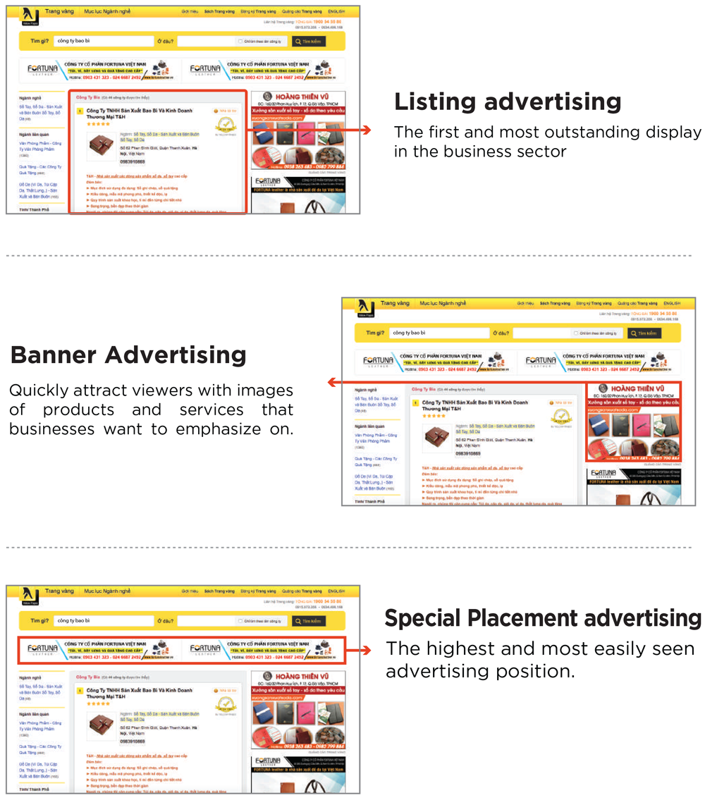 Vietnam Yellow Pages Advertising Services